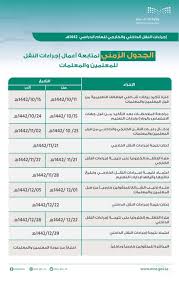 استخدام نظام التعلم الالكتروني moodle. Ø¬Ø¯ÙŠØ¯ Ø±Ø§Ø¨Ø· Ù†Ø¸Ø§Ù… ÙØ§Ø±Ø³ ÙˆØ²Ø§Ø±Ø© Ø§Ù„ØªØ¹Ù„ÙŠÙ… Ù…Ø¯ ÙØªØ±Ø© ØªØ£ÙƒÙŠØ¯ Ø§Ù„Ø¨ÙŠØ§Ù†Ø§Øª Ù„Ø­Ø±ÙƒØ© Ù†Ù‚Ù„ Ø§Ù„Ù…Ø¹Ù„Ù…ÙŠÙ† Ø§Ù„Ø®Ø§Ø±Ø¬ÙŠ ÙˆØ§Ù„Ø¯Ø§Ø®Ù„ÙŠ 1442 ÙƒÙˆØ±Ø© 10
