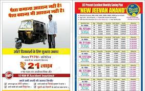 why lic new jeevan anand policy review