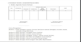 Defenisi buku ekpedisi buku ekspedisi adalah buku yang digunakan untuk menjadi bukti pengiriman/penyampaian surat kepada pihak yang dituju. Contoh Buku Agenda Surat Masuk Dan Surat Keluar Nusagates