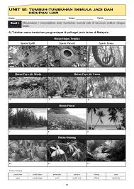 02:20 viral pramugari cantik ngentot_di hutan. Sample Pbs Geografi Tingkatan 1 By Buku Geografi Issuu