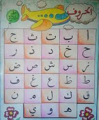 افكار عن اليوم العالمي للغة العربية 1442 لغتي هويتي بالعربي نتعلم