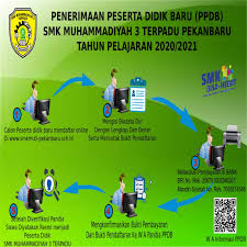 Persyaratan calon peserta didik sesuai dengan jenjangnya tata cara pendaftaran ppdb sma smk 2020/2021 kota pekanbaru prov riau dapat anda unduh di sini. Informasi Ppdb Tp 2020 2021 Smk Muhammadiyah 3 Terpadu