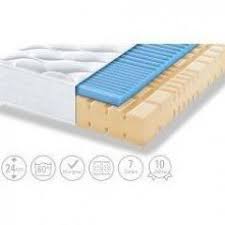 Ihr spezieller outlast® überzug besitzt aussergewöhnliche. Artone Kaltschaum Matratze Thermo Gel Ks Wei Ma E Cm B 140 H 24 Matratzen Zubeh R Matr Homedecorsal In 2020 Foam Mattress Mattress Decorating Blogs
