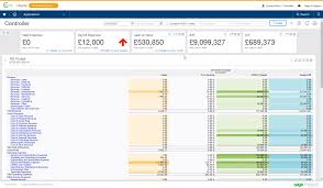 What is Sage Intacct? | Powerful Cloud Finance Software