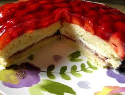 Wierzch tortu również udekorować śmietaną lub serkiem z truskawkami oraz wiórkami czekolady i listkami mięty. Biszkopt Z Truskawkami Galaretka I Mascarpone