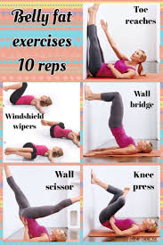 Pin On How To Lose Lower Belly Fat Fast