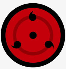 Sasuke Sharingan Png Sharingan Transparent 1000x1000 Png Download Pngkit Browse and download hd sharingan eyes png images with transparent background for free. sasuke sharingan png sharingan