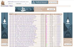 Luckily, there are quite a few really great spots online where you can download everything from hollywood film noir classic. Piratebay Official Pirate Bay Torrents Works In November 2021