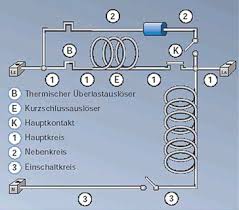 Sls Wird Ziemlich Warm Normal Seite 2