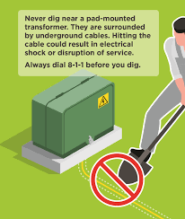 For boys and girls between the ages. About Underground Utilities Boone Electric Cooperative