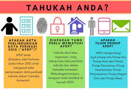 Kemenkominfo menyebut 5 alasan pentingnya perlindungan data pribadi. Once Blogger Is Always Blogger Akta Perlindungan Data Peribadi