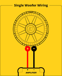 Kicker Wiring Diagram Subwoofer Schematics Online