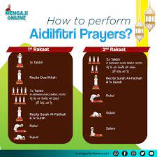 Hanya engkaulah yang kami sembah. Tatacara Solat Khutbah Raya Aidilfitri 2020 Mengaji Online
