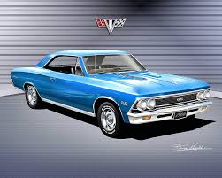 Image result for Artesian Turquoise 1966 Chevelle