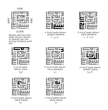 1080x1080 pin gambar tulisan khat kamistad celebrity pictures portal on. Cara Baca Khat Kufi
