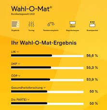 Welche partei kommt ihrer politischen position am nächsten? A5uiz2d9gs 2rm
