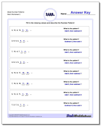 Mixed Number Patterns Worksheet Number Patterns Worksheet Number Patterns Worksheets Algebra Worksheets Pattern Worksheet
