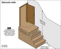 Pin By Kimberly Mounts On Home Sweet Home Exterior Stairs Stair Dimensions Top Of Stairs