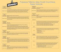 Regarding the profile of pattimura, he named thomas matulessy also says his real name is ahmad lussy, he was born in hualoy, south of seram, maluku on june 8, 1783. 1 Perlawanan Rakyat Maluku A Masa Perjuangan B Perjuangan Melawan C Ringkasan Perjuangan Brainly Co Id
