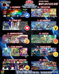 Character, designed to be playable straight from the box. Ygo Iluminate Ygo Iluminate OcgéŠæˆ¯çŽ‹ Structure Deck Voting Contest 2020 Update Voting Details Open It S Time For The 2nd Structure Deck Theme Voting Contest 10 Themes Are Up For The Vote