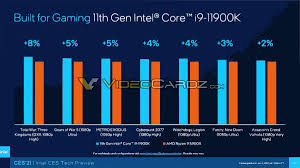 This is why so many of us chose pc gaming to begin with: Intel Demos Core I9 11900k Against Ryzen 9 5900x Videocardz Com