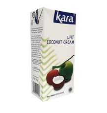 Contextual translation of parut kelapa into english. Santan Dan Kelapa Parut