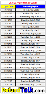 2019 Tax Transcript Cycle Code Charts Refundtalk Com