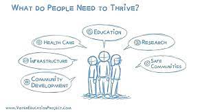 To do that, build our economic thinking from the bottom upward. 3x6hzcyuy Wysm
