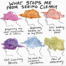 Self Doubt Mental And Emotional Health Self Care Activities Emotional Health