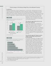 This paper revisits the issues and concerns associated with the implementation of the malaysian minimum wage order (mwo), 2012 and its impact on the various stakeholders on the cost of doing business. Https Www Bnm Gov My Documents 20124 830190 Cp04 005 Box Pdf