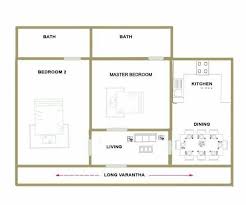 We did not find results for: 550 Sqft Low Cost Traditional 2 Bedroom Kerala Home Free Plan Kerala Home Planners