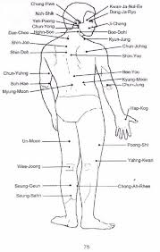 Pressure Points In Hapkido Misc Pics Self Defense