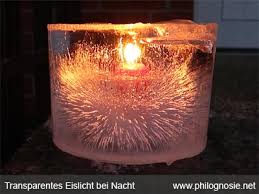 Der kostenlose service von google übersetzt in sekundenschnelle wörter, sätze und webseiten zwischen deutsch und über 100 anderen sprachen. Eislichter Eiskerzen Eisschalen Selber Machen Philognosie