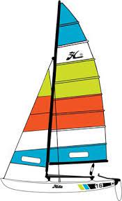 Scott Pearson Scooterp58 - Profile Pinterest