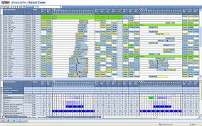 The latest version of schichtplan is currently unknown. New Version 4 6 0 Of The Workforce Management Solution Invision Enterprise Wfm Ixtenso Magazine For Retailers