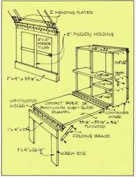 Hook the pivot arms under the tribearers. Murphy Table Hometalk