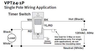 Wiring a double pole switch diagram get free image about wiring. Diagram Lutron Single Pole Dimmer Switch Wiring Diagram Full Version Hd Quality Wiring Diagram Diagramnet Casale Giancesare It