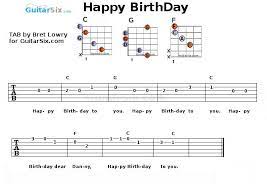 Happy Birthday Guitar Tab Happy Birthday Guitar Guitar Tabs Guitar Tabs Songs