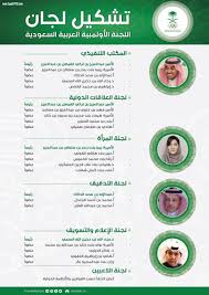 ضاعفوا العمل لتشريف الكرة السعودية. Ø§Ù„Ø¬Ù…Ø¹ÙŠØ© Ø§Ù„Ø¹Ù…ÙˆÙ…ÙŠØ© Ù„Ù„Ø¬Ù†Ø© Ø§Ù„Ø£ÙˆÙ„Ù…Ø¨ÙŠØ© ØªØ´ÙƒÙ„ Ø¹Ø¯Ø¯ Ù…Ù† Ø§Ù„Ù„Ø¬Ø§Ù† ÙˆØªÙƒØ±Ù… Ø§Ù„Ø§ØªØ­Ø§Ø¯Ø§Øª Ø§Ù„Ù…Ù†Ø¬Ø²Ø© Ø£ÙˆÙ„Ù…Ø¨ÙŠØ§ ÙˆØ¢Ø³ÙŠÙˆÙŠØ§ ØµØ­ÙŠÙØ© Ø´Ø¨ÙƒØ© Ø§Ù„ØµØ­Ø§ÙØ© Ø§Ù„Ø§Ù„ÙƒØªØ±ÙˆÙ†ÙŠØ©