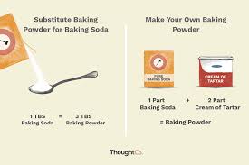 Easy Ways To Substitute For Baking Powder And Baking Soda Baking Powder Substitute Baking Soda Cream Baking Soda Baking Powder