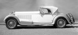 Pin On 1920s
