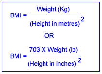 Body Mass Index Bmi Chart India In Kg Metre Cm Fitjog Com