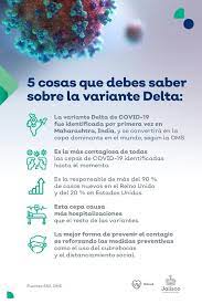 Maybe you would like to learn more about one of these? Covid En Jalisco Asi Detectaron El Primer Caso De La Variante Delta En Jalisco El Informador