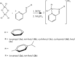 They offer a way to store all the essentials without taking up unnecessary space. Synthesis And Characterization Of Half Sandwich Ruthenium Ii Complexes With N Alkyl Pyridyl Imine Ligands And Their Application In Transfer Hydrogenation Of Ketones Springerlink
