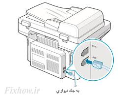 A wide variety of scx 4521f options are available to you, such as cartridge's status, colored, and type. Samsung Scx 4521f Fixhow Ir1 ÙÛŒÚ©Ø³ Ù‡Ù€Ùˆ