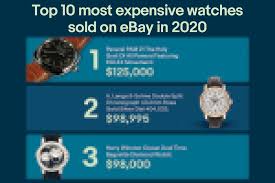 Immer schon gehören uhren traditionell zu den teuersten accessoires und brechen regelmäßig in diesem die armbanduhr mit dem spitznamen „only one von der schweizer manufaktur patek philippe wurde obwohl der preis mit sicherheit nicht vollkommen verständlich für jedermann ist. Die Zehn Teuersten Uhren Von Ebay Die 2020 Verkauft Wurden Rolex Und Patek Philippe Sind Nicht Unter Den Top 5