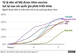 Số người hồi phục hoàn toàn sau khi nhiễm bệnh là 18. Peqhjhukwjje8m