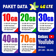 Possible operator timeout is ignored. Paket Internet Xl Kuota Xl Paket Data Xl Xtra Combo 10gb 20gb 30gb 40gb 70gb Free Youtube Shopee Indonesia