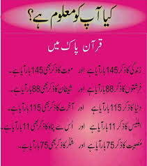 Division of inheritance in islam: Attract Meaning In Urdu Prominent Meaning In Urdu