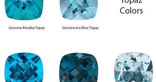 Pin On Stones And Crystals